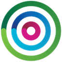 Dotdigital